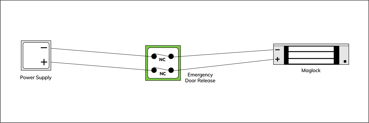Double Pole Normally Closed (NC)